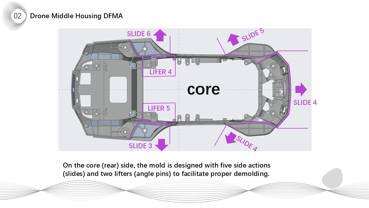 Drone Middle Housing DFMA